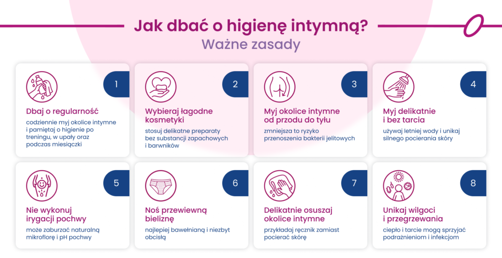 jak dbać o higienę intymną